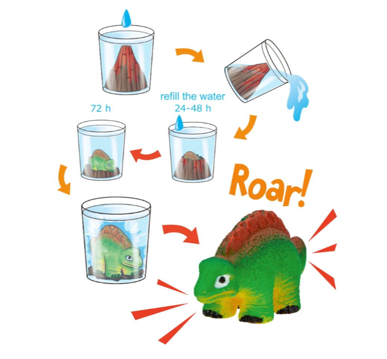 Dino World Vulcano